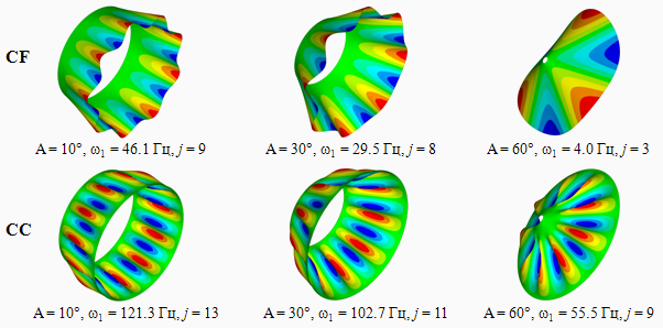figure1 small bg 1
