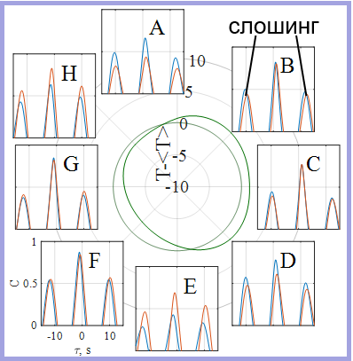 rffi 18 31 00339 мол а img2 5