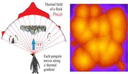 Семинар ИМСС № 35-2025