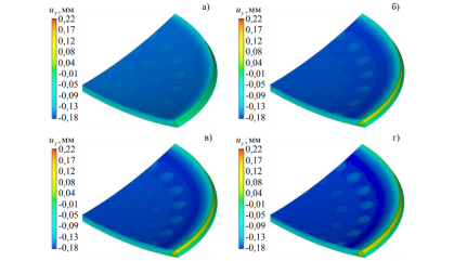 Семинар ИМСС № 36-2025