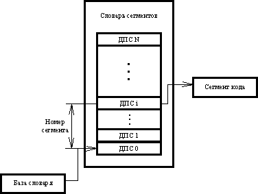 mbk ph6