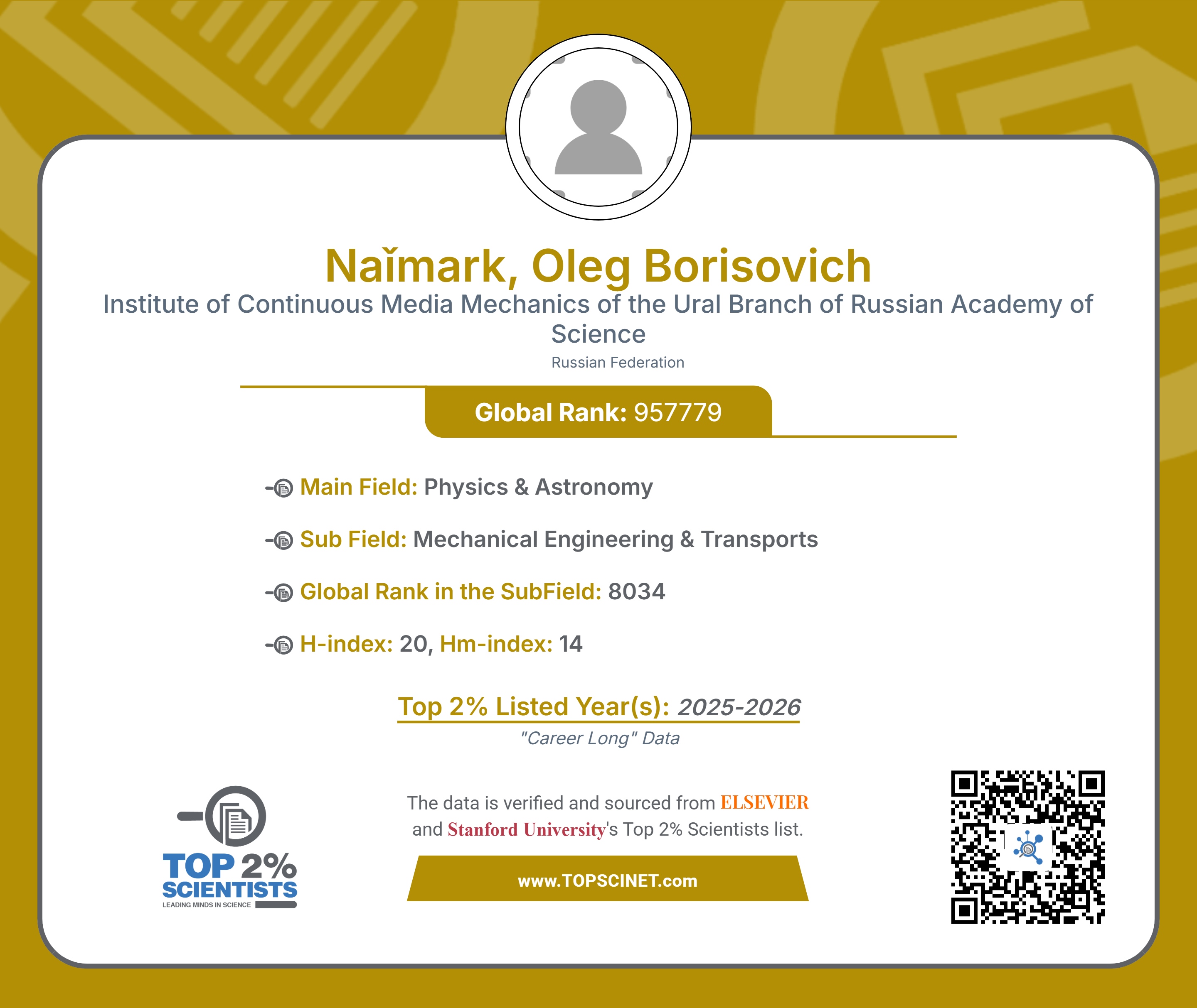 naimark-oleg-borisovich-topscinet-career-long-2026.jpg