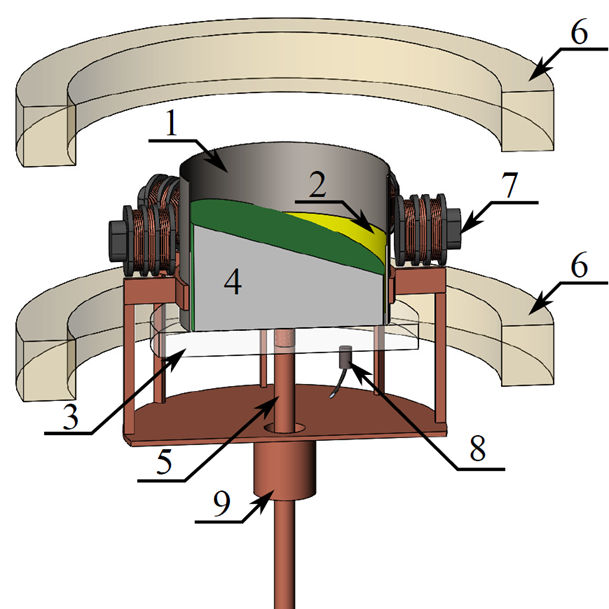 Circular surface wave img1