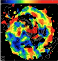 Magnetic  and  gaseous spiral arms in M83