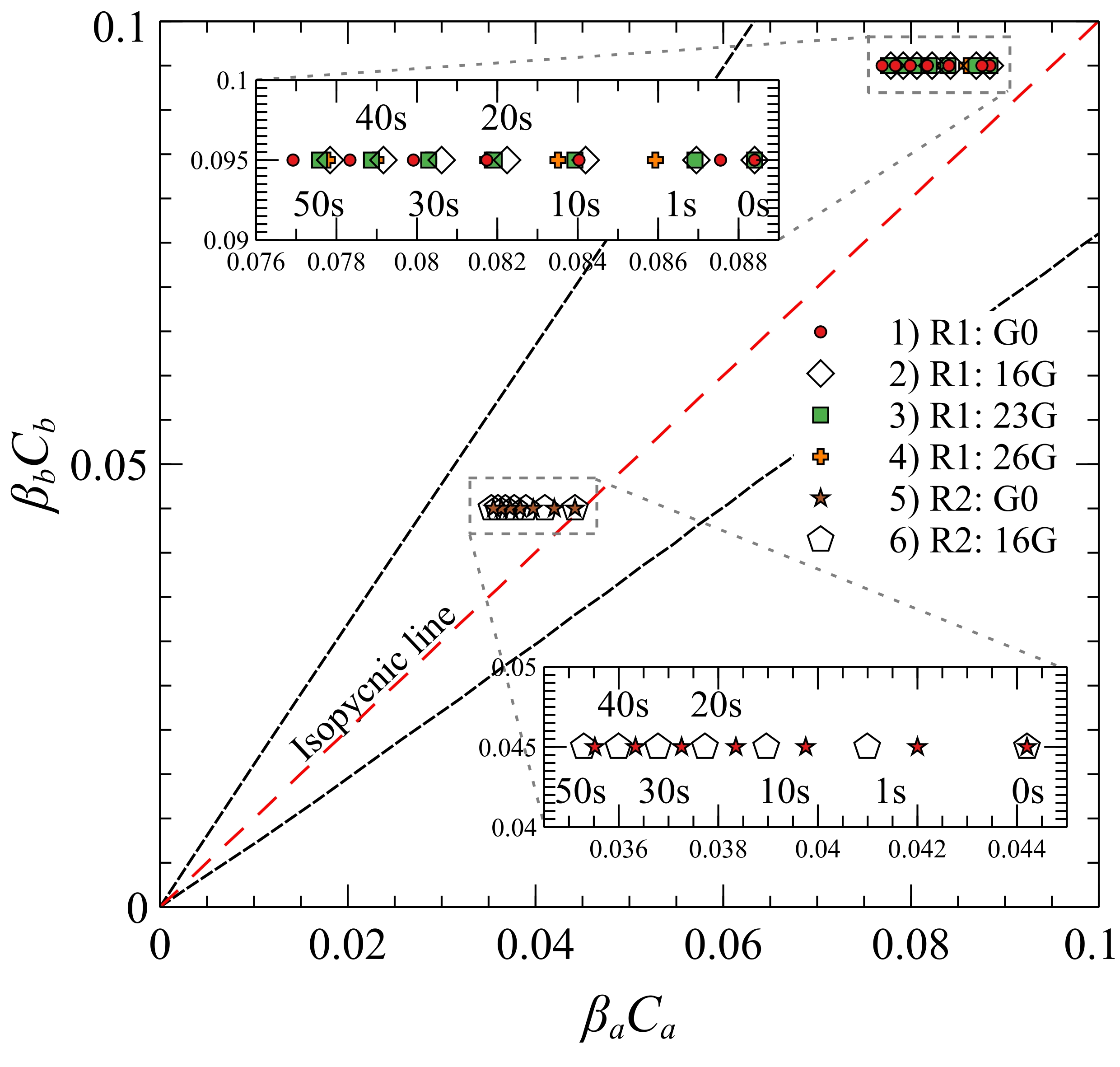 chemoconvection img1