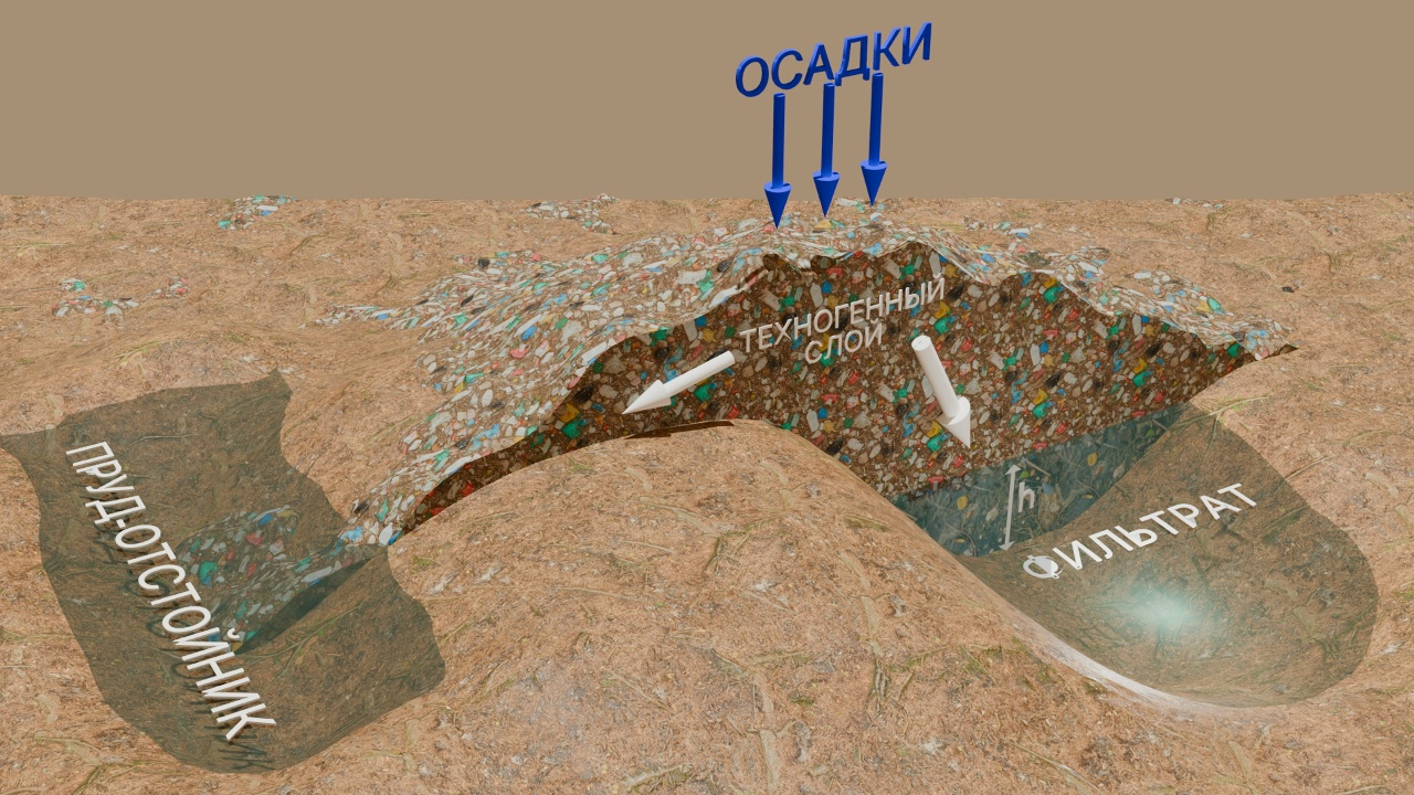 Рис1.png